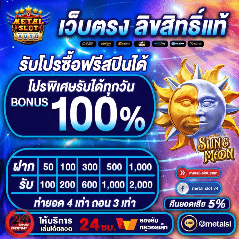 โบนัส100เปอร์เซ็นต์ metalslot