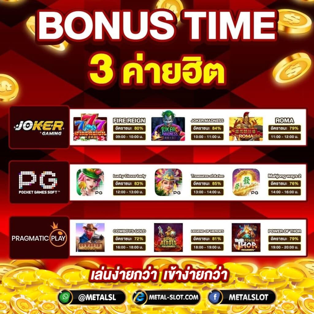 เกมแตกดี metalslot